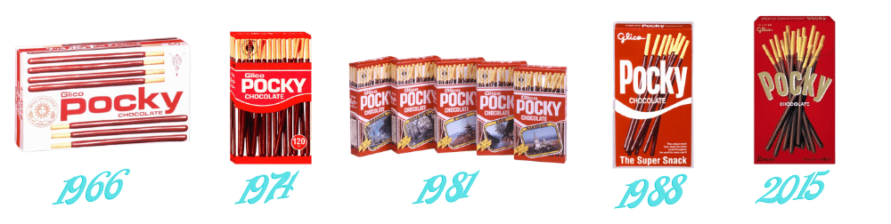 évolution des boites de pocky